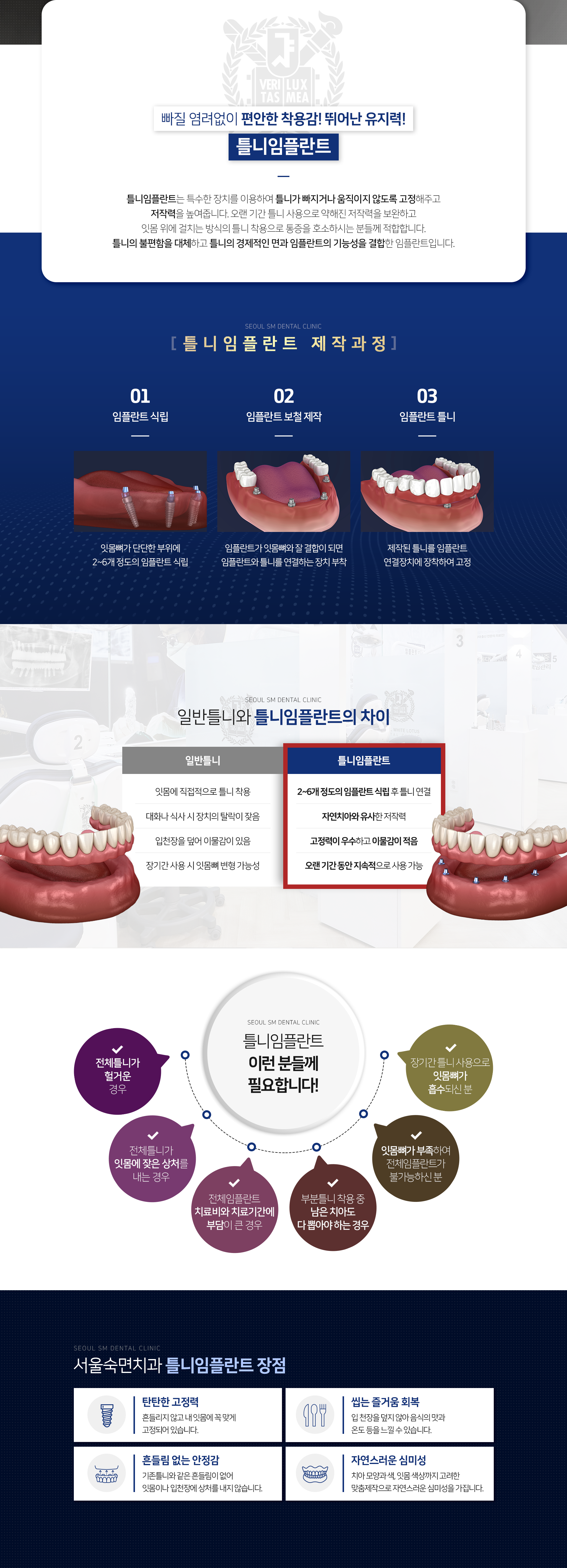 틀니-임플란트-제작-과정-1단계-잇몸-뼈가-단단한-부위에-2~6개-정도의-임플란트-식립-2단계-임플란트가-잇몸뼈와-잘-결합이-되면-임플란트와-틀니를-여결하는-장치-부착-3단계-제작된-틀니를-임플란트-연결장치에-장착하여-고정-이런-분들께-필요합니다-전체-틀니가-헐거운-경우-전체-틀니가-잇몸에-잦은-상처를-내는-경우-전체-임플란트-치료비와-치료-기간에-부담이-큰-경우-부분틀니-착용-중-남은-치아도-다-뽑아야-하는-경우-잇몸뼈가-부족하여-전체-임플란트가-불가능하신-분-장기간-틀니-사용으로-잇몸뼈가-흡수되신-분-틀니-임플란트-장점1-탄탄한-고정력-흔들리지-않고-내-잇몸에-꼭-맞게-고정되어-있습니다-장점2-씹는-즐거움-회복-입-천장을-덮지-않아-음식의-맛과-온도-등을-느낄-수-있습니다-장점3-흔들림-없는-안정감-기존-틀니와-같은-흔들림이-없어-잇몸이나-입천장에-상처를-내지-않습니다-장점4-자연스러운-심미성-치아-모양과-색-잇몸-색상까지-고려한-맞춤-제작으로-자연스러운-심미성을-가집니다