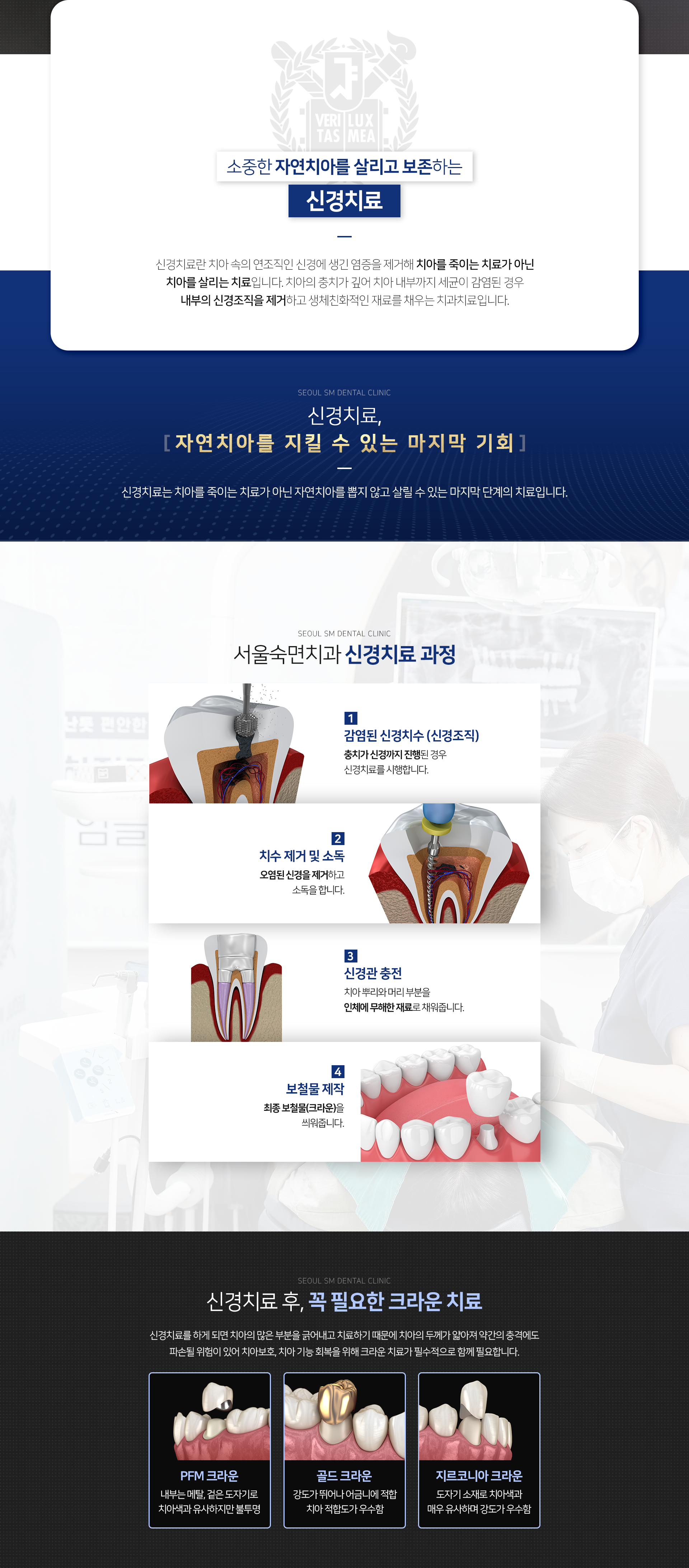 신경치료-과정-1단계-감염된-신경치수_신경조직-2단계-치수-제거-및-소독-3단계-신경관-충전-4단계-보철물-제작-신경치료-후-꼭-필요한-크라운-치료-신경치료를-하게-되면-많은-부분을-긁어내고-치료하기-때문에-치아의-두께가-얇아져-약간의-충격에도-파손될-위험이-있어-치아보호-치아-기능-회복을-위해-크라운-치료가-필수적으로-함께-필요합니다-PFM-크라운-내부는-메탈-겉은-도자기로-치아색과-유사하지만-불투명-골드-크라운-강도가-뛰어나-어금니에-적합-치아-적합도가-우수함-지르코니아-크라운-도자기-소재로-치아색과-매우-유사하며-강도가-우수함-이런-분들께-필요합니다-심한-충치로-신경이나-뿌리까지-염증이-발생한-경우-치아가-외상에-의해-부러지거나-흔들리는-경우-치아가-심하게-마모되거나-패인-경우-치아를-씌우기-위해-많이-깎아야-하는-경우-신경치료의-실패로-염증이나-통증이-재발한-경우-치아에-금이-간-경우