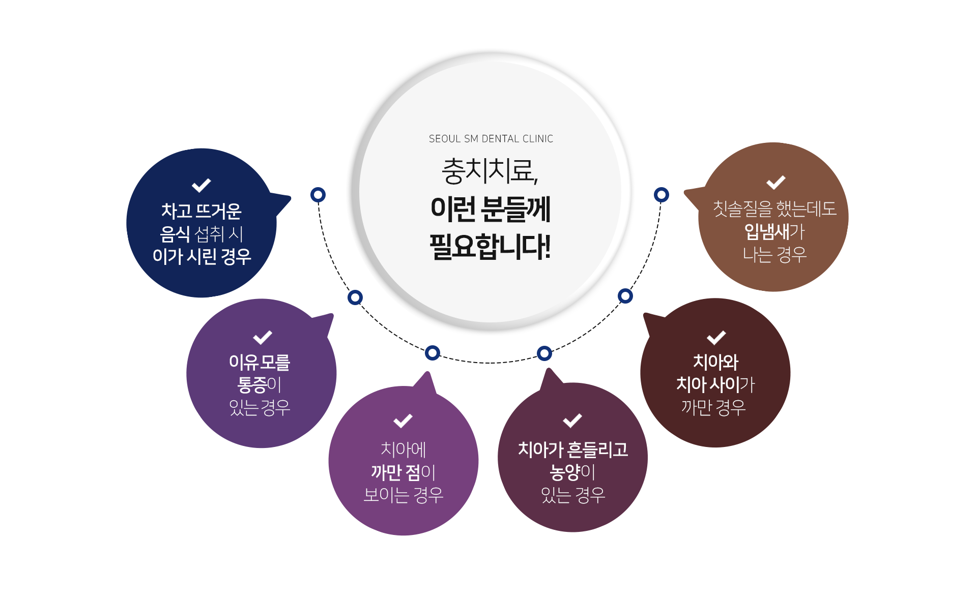 이런-분들께-필요합니다-차고-뜨거운-음식-섭취-시-이가-시린-경우-이유-모를-통증이-있는-경우-치아에-까만-점이-보이는-경우-치아가-흔들리고-농양이-있는-경우-치아와-치아-사이가-까만-경우-칫솔질을-했는데도-입-냄새가-나는-경우